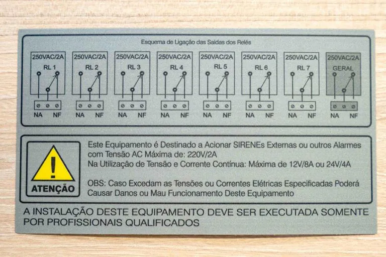 etiqueta de instruções