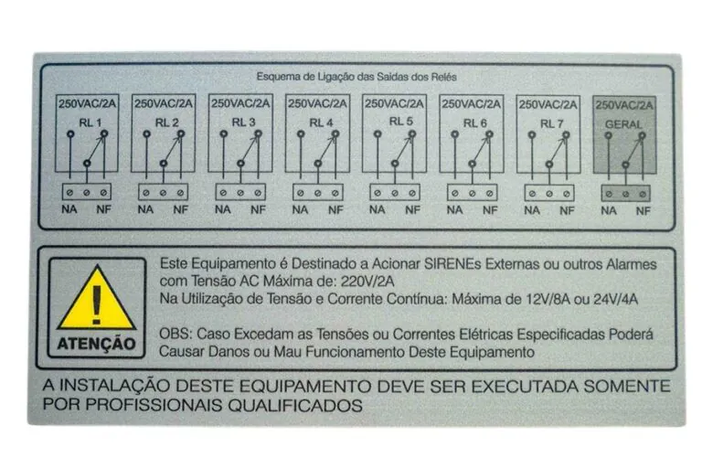 etiqueta de instruções